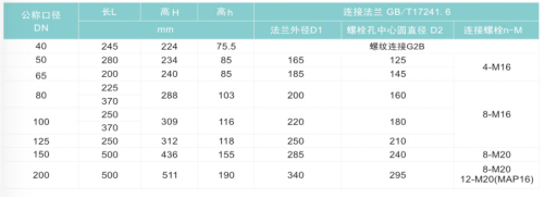 1698390818102845.png image.png