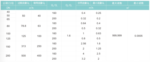 1698390847397428.png image.png